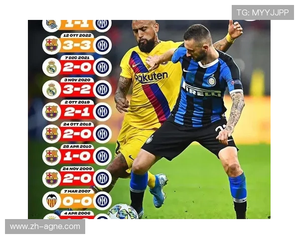 拉齐奥首次欧冠征战全记录