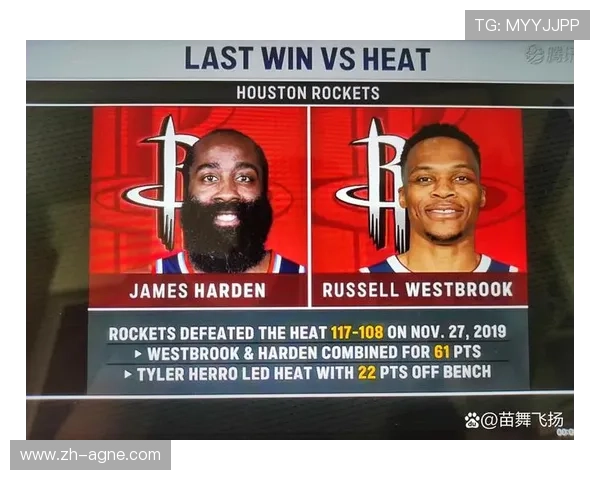 火箭队战术在2013年发生了哪些调整