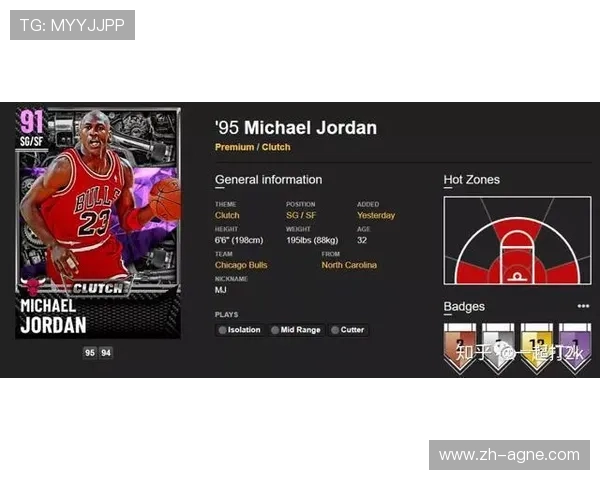 篮球战术演变是否显示“控球核心多点化”已成联盟新趋势 篮球战术演变是否显示“控球核心多点化”已成联盟新趋势