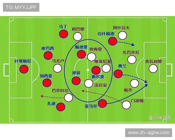 足球比赛中的控球技巧与攻防转换 足球比赛中的控球技巧与攻防转换